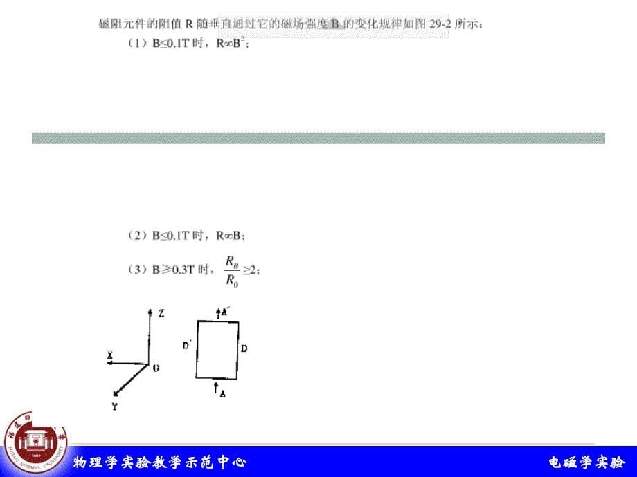 《磁阻效应实验new》PPT课件.ppt_第5页