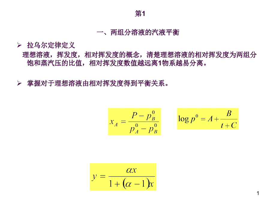 化工原理下复习总结ppt课件_第1页