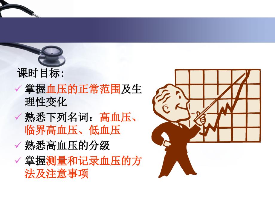 血压的观察和护理ppt课件.ppt_第2页