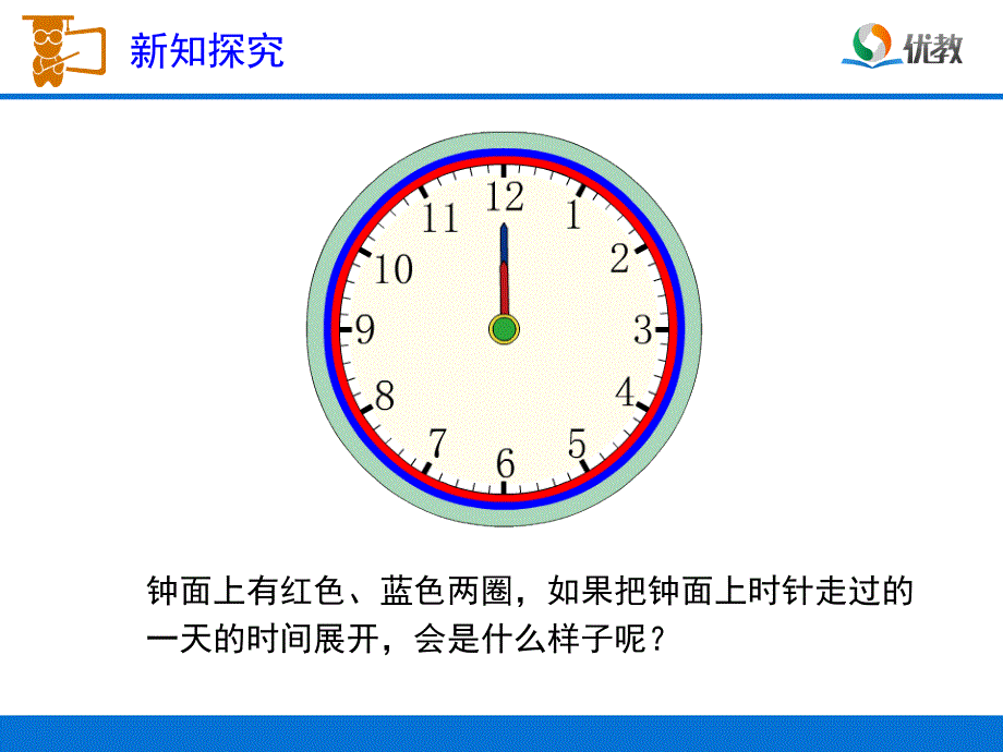 《24时计时法》教学课件1_第4页