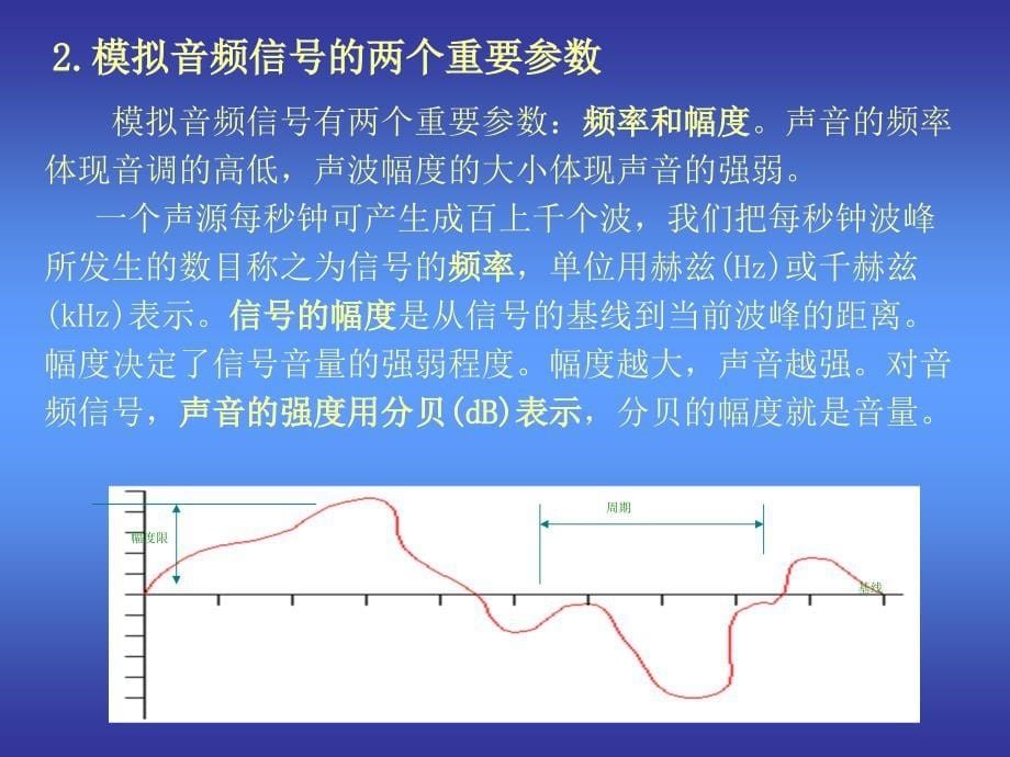 雷运发第3章音频信息处理.ppt_第5页