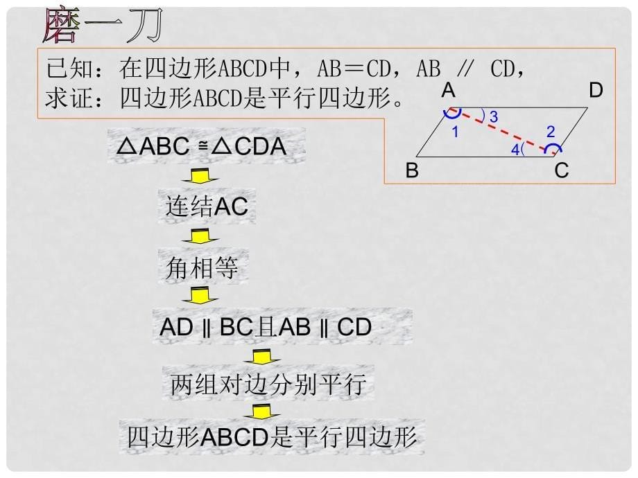 浙江省绍兴市绍兴县杨汛桥镇八年级数学下册《4.4 平行四边形的判定定理（第1课时）》课件1 （新版）浙教版_第5页