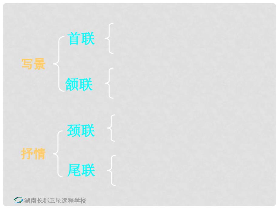 湖南省长沙市长郡卫星远程学校高中语文《杜甫诗三首4》课件 新人教版必修3_第4页