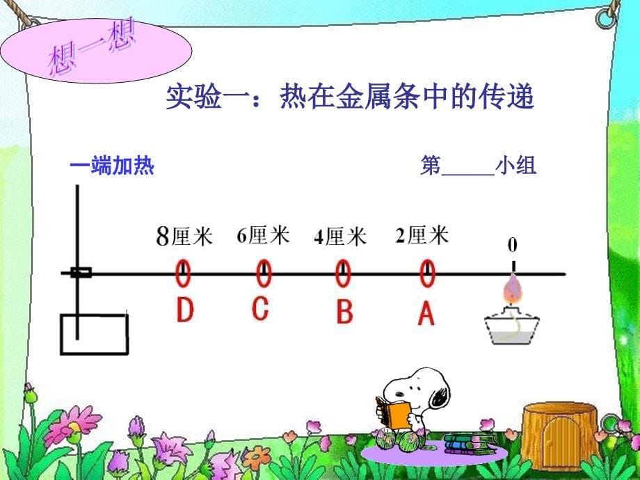 热是怎样传递的ppt资料_第5页