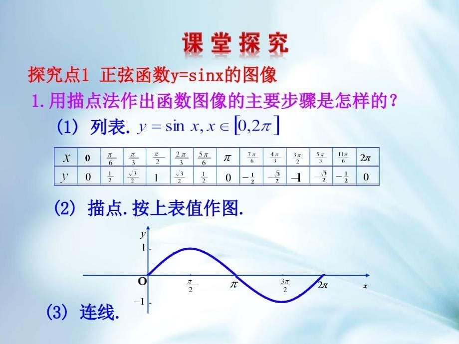 北师大版必修四：1.5正弦函数的图像与性质ppt课件_第5页