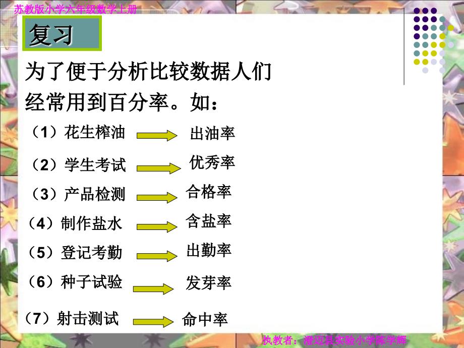 求一个数是另一个数的百分之几的练习课_第3页