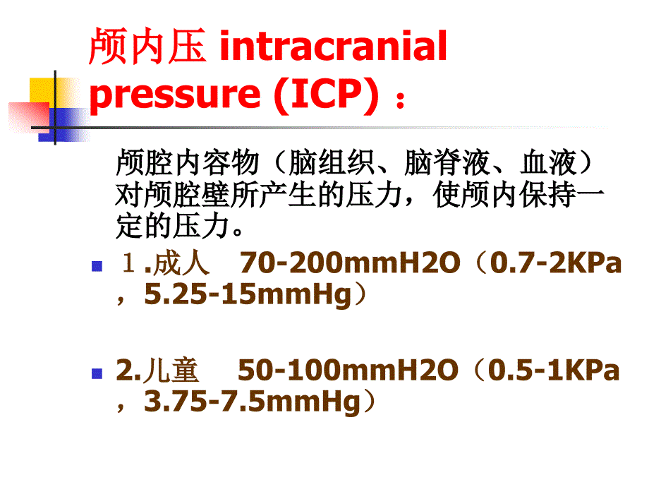 1月颅内压增高病人的护理_第2页