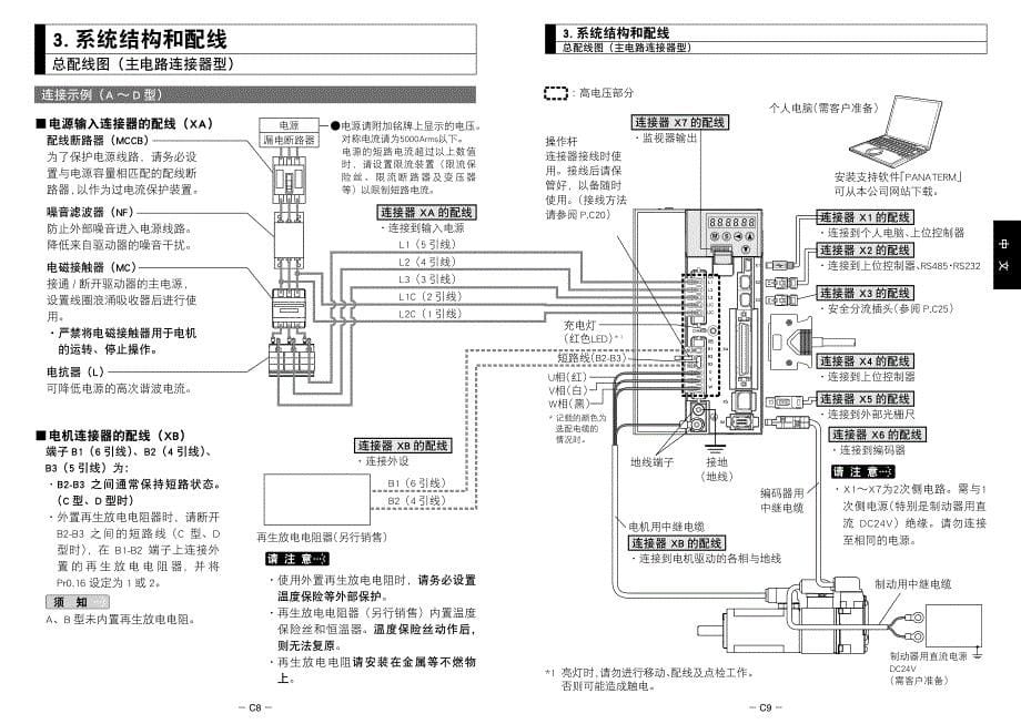 松下A5系列驱动器.pdf_第5页