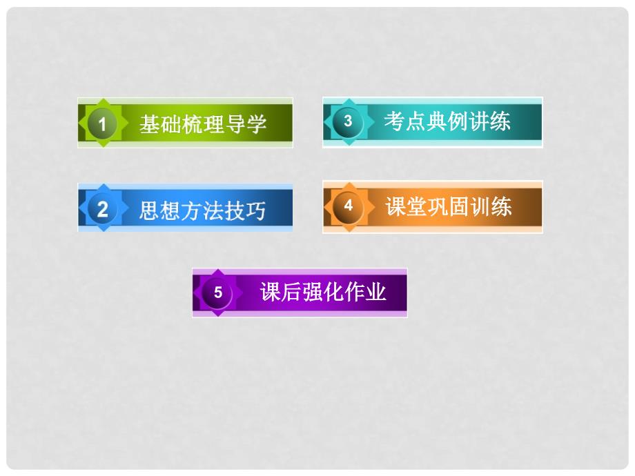 高三数学第一轮总复习 107二项式定理配套课件 新人教B版_第4页