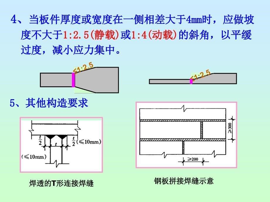 3.2对接焊缝教程_第5页