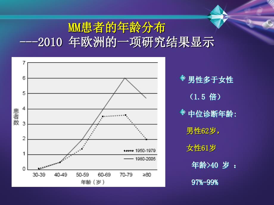 多发性骨髓瘤的诊断及疗效判定_第4页