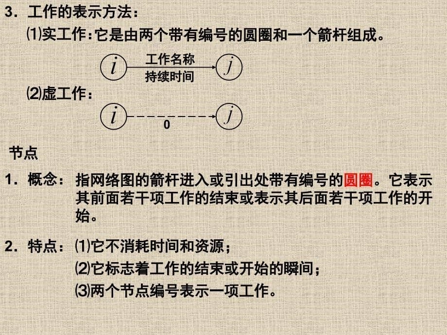 单代号网络图和双代号网络图详讲通用课件_第5页