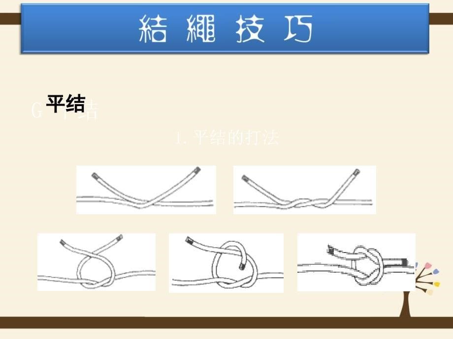 小学四年级上册综合实践活动绳编手链_第5页