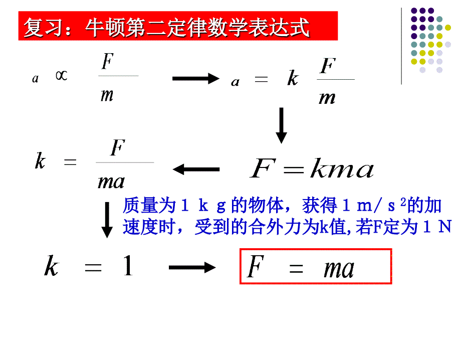 4.5牛顿第二定律的应用瞬时性矢量性解析_第3页