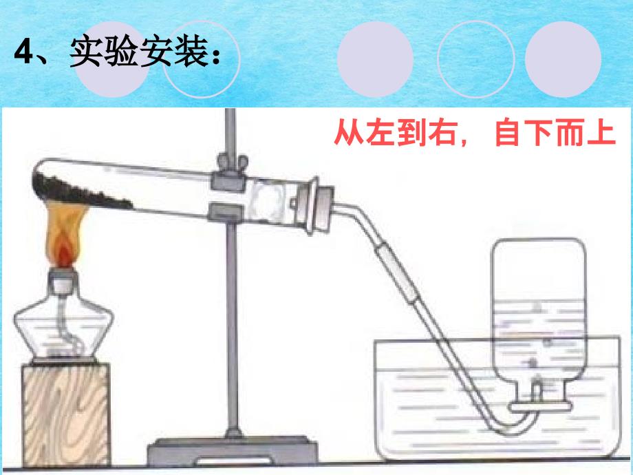 人教版化学九年级上册第二单元2.4氧气的实验室制取与性质共9张ppt课件_第3页