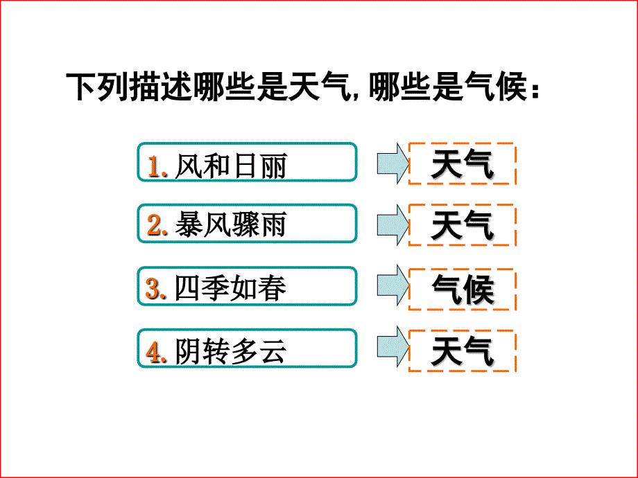 41天气与天气预报_第4页