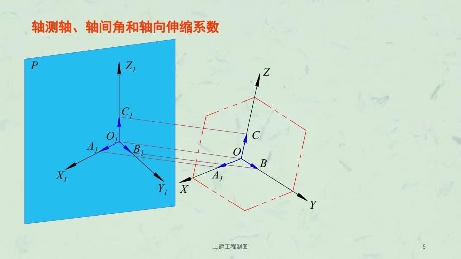 土建工程制图课件_第5页