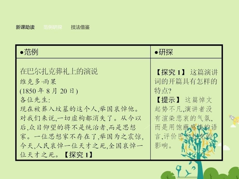 高中语文 3_3 在巴尔扎克葬礼上的演说课件 新人教版选修《演讲与辩论》_第5页