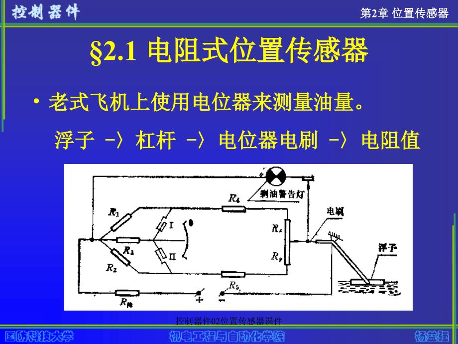 控制器件02位置传感器课件_第4页