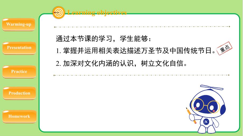 牛津译林版七年级英语上册Unit 5 Reading (II) 示范公开课教学课件_第2页