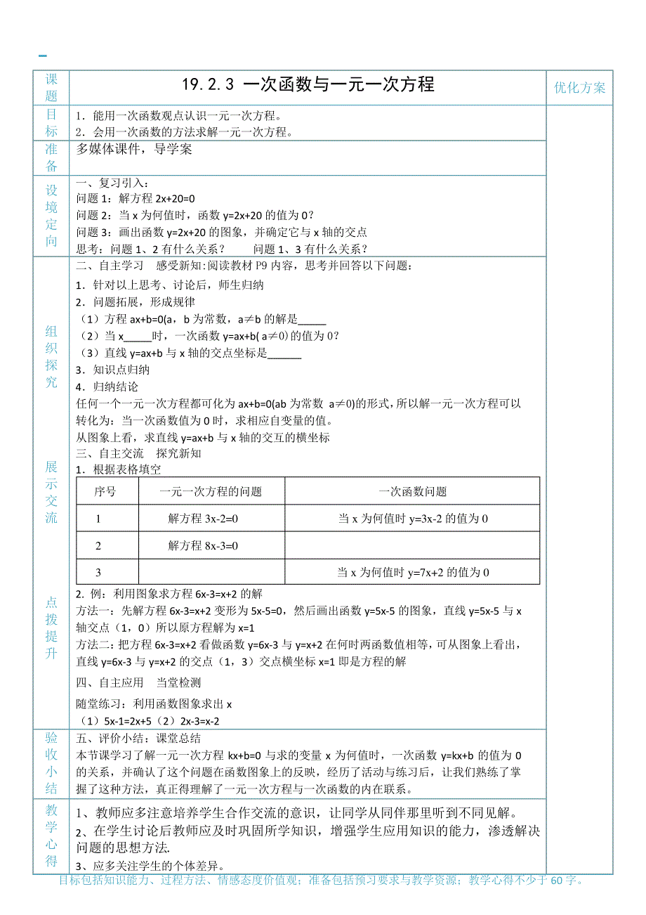 人教版八年级数学下册19.2.3一次函数与一元一次方程优秀教学设计_第1页