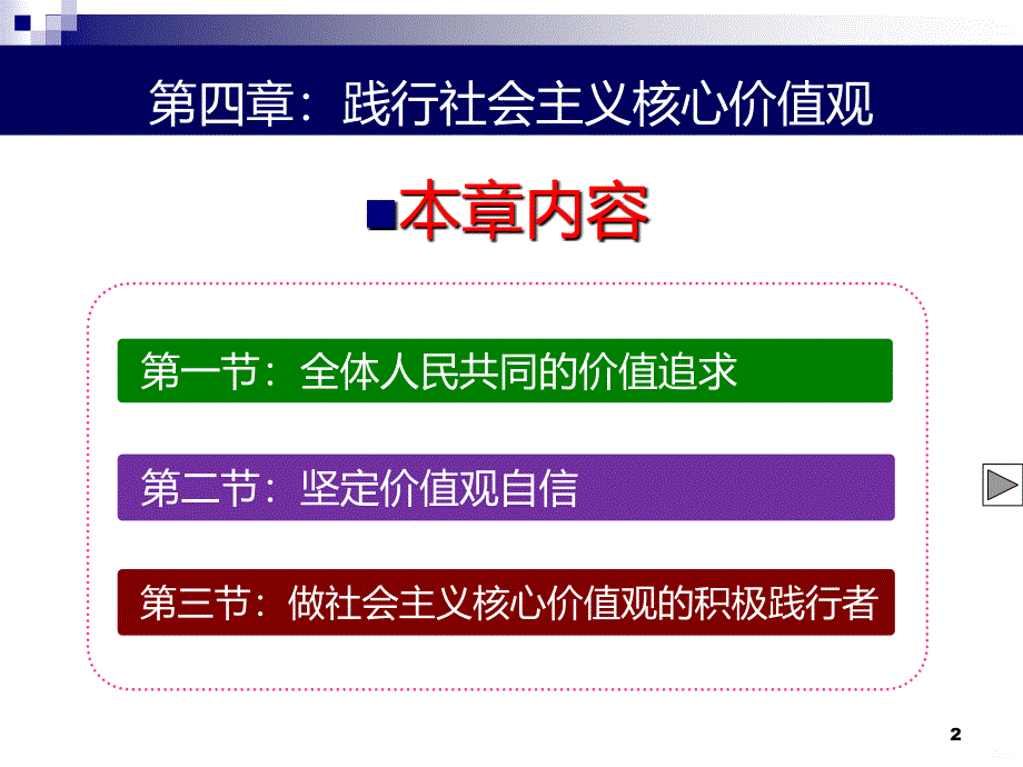 坚定价值观自信PPT课件.ppt_第2页