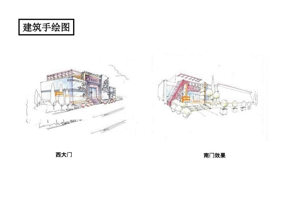 北京典型项目售楼处设计_第5页