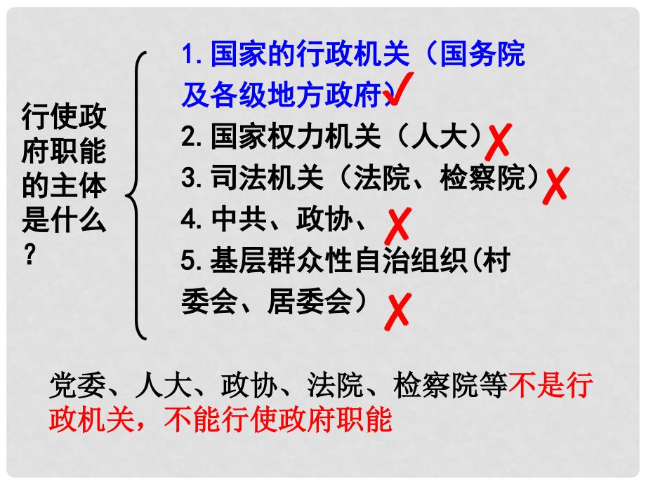 高中政治 3.1 政府国家行政机关课件3 新人教版必修2_第4页