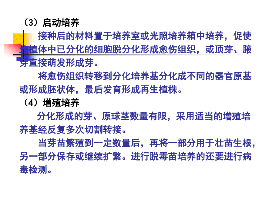 植物组织培养第三章植物器官和组织培养_第4页