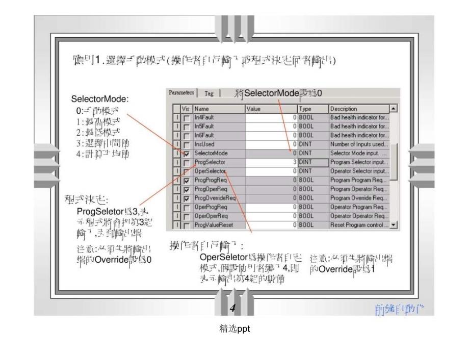 RSLogix5000方块图指令_第4页