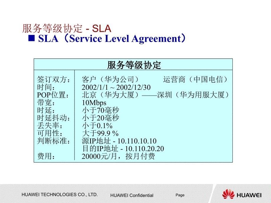 华为——IP QoS技术与解决方案_第5页