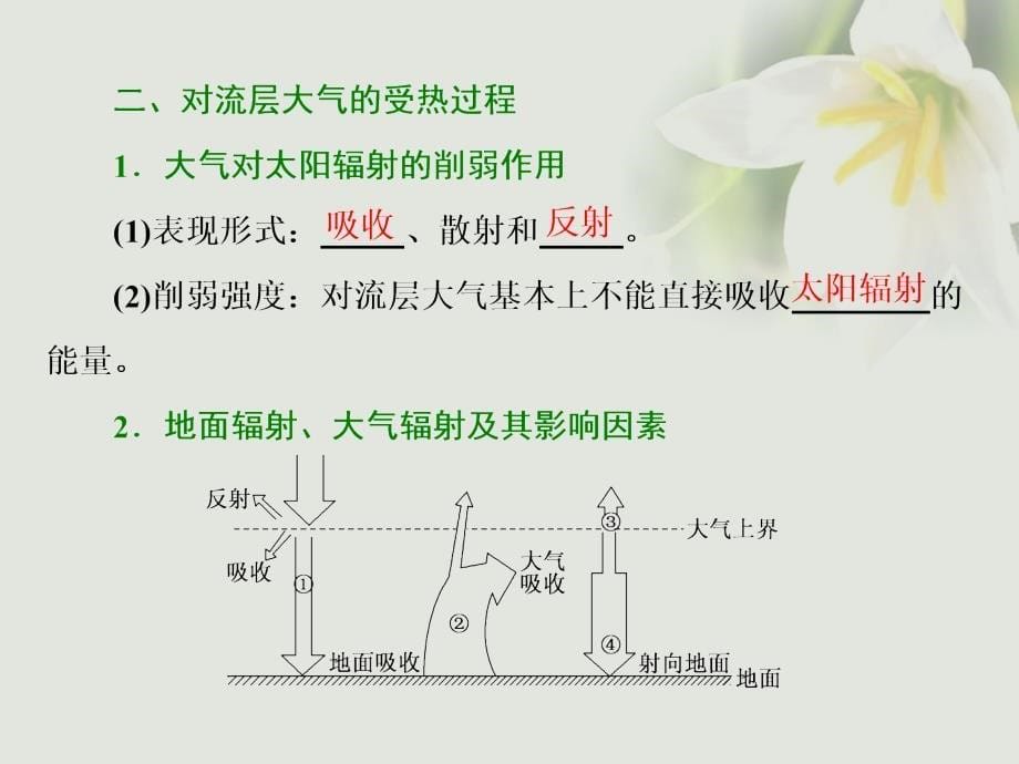 浙江专版高中地理第二章自然环境中的物质运动和能量交换第三节大气环境第1课时对流层大气的受热过程课件湘教版必修_第5页