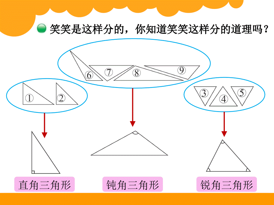 三角形分类 (2)_第3页