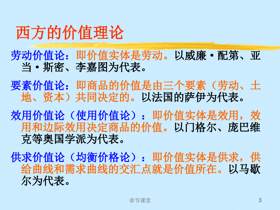 第二讲 劳动价值论【教育研究】_第3页