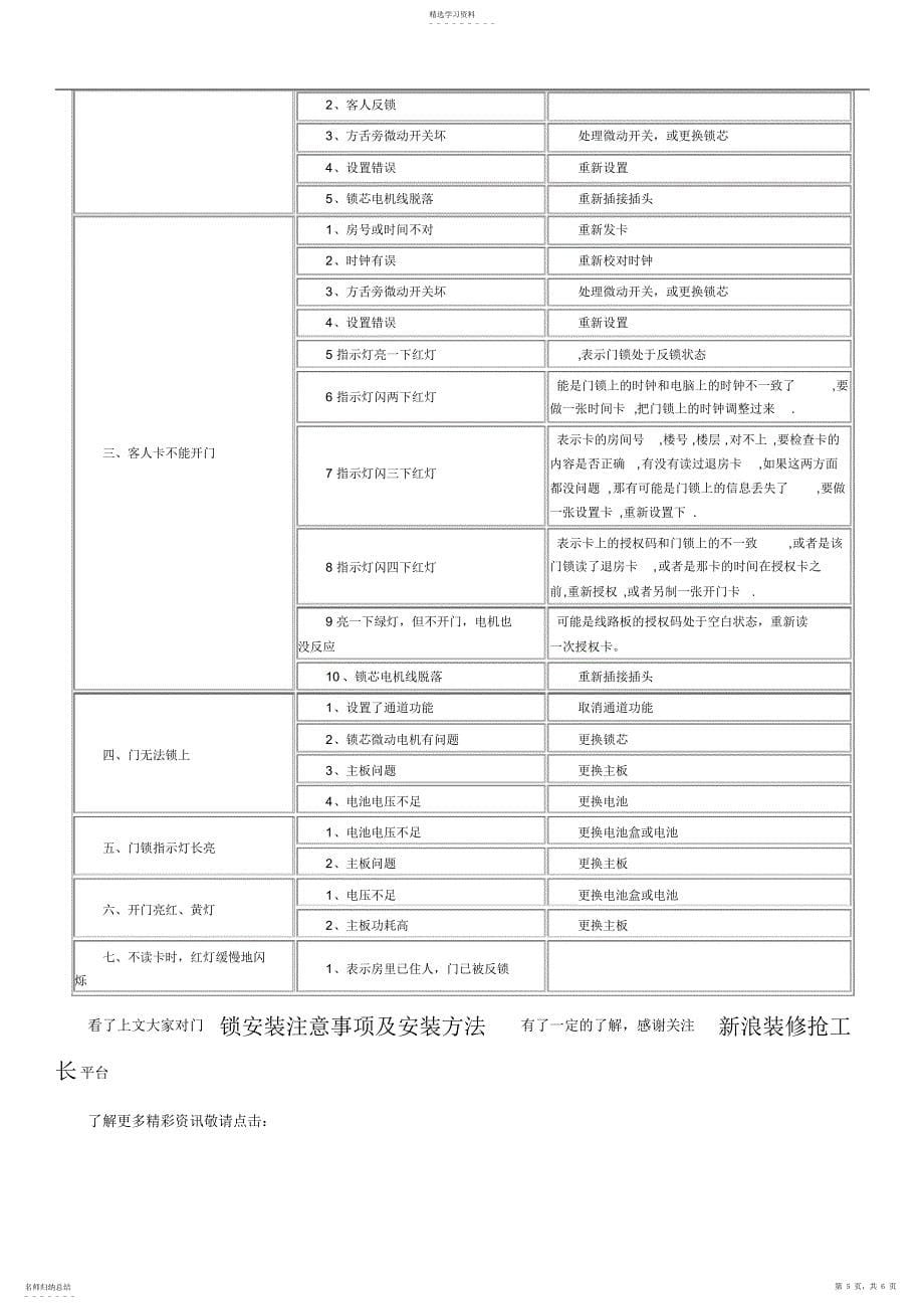 2022年门锁安装注意事项及安装方法_第5页