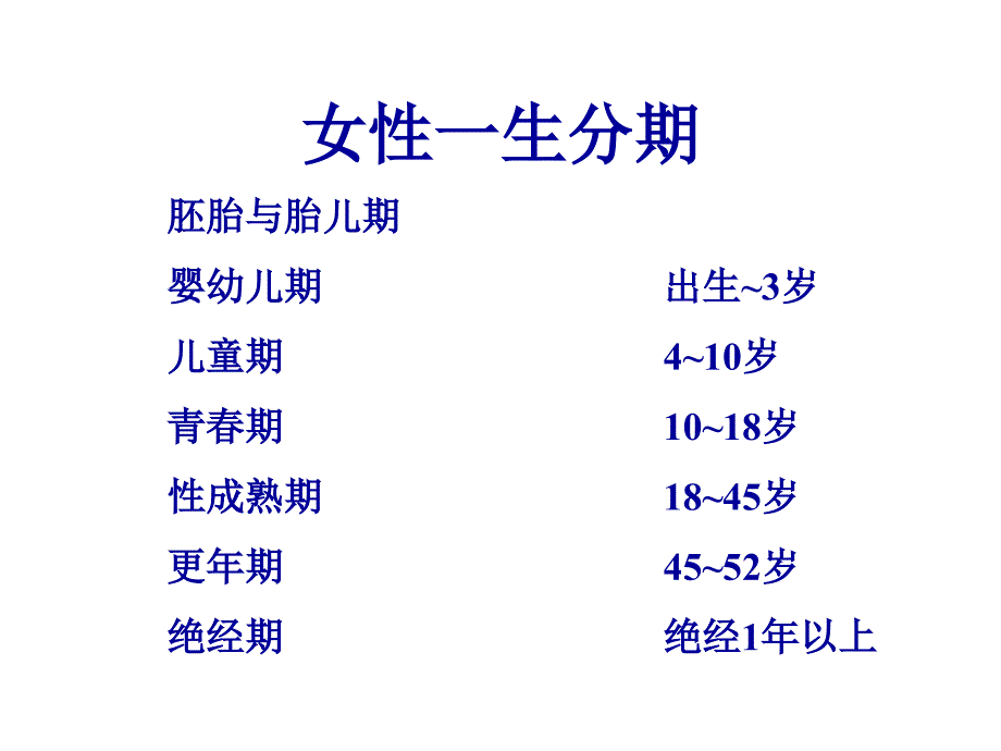 女性健康与营养PPT课件.ppt_第2页