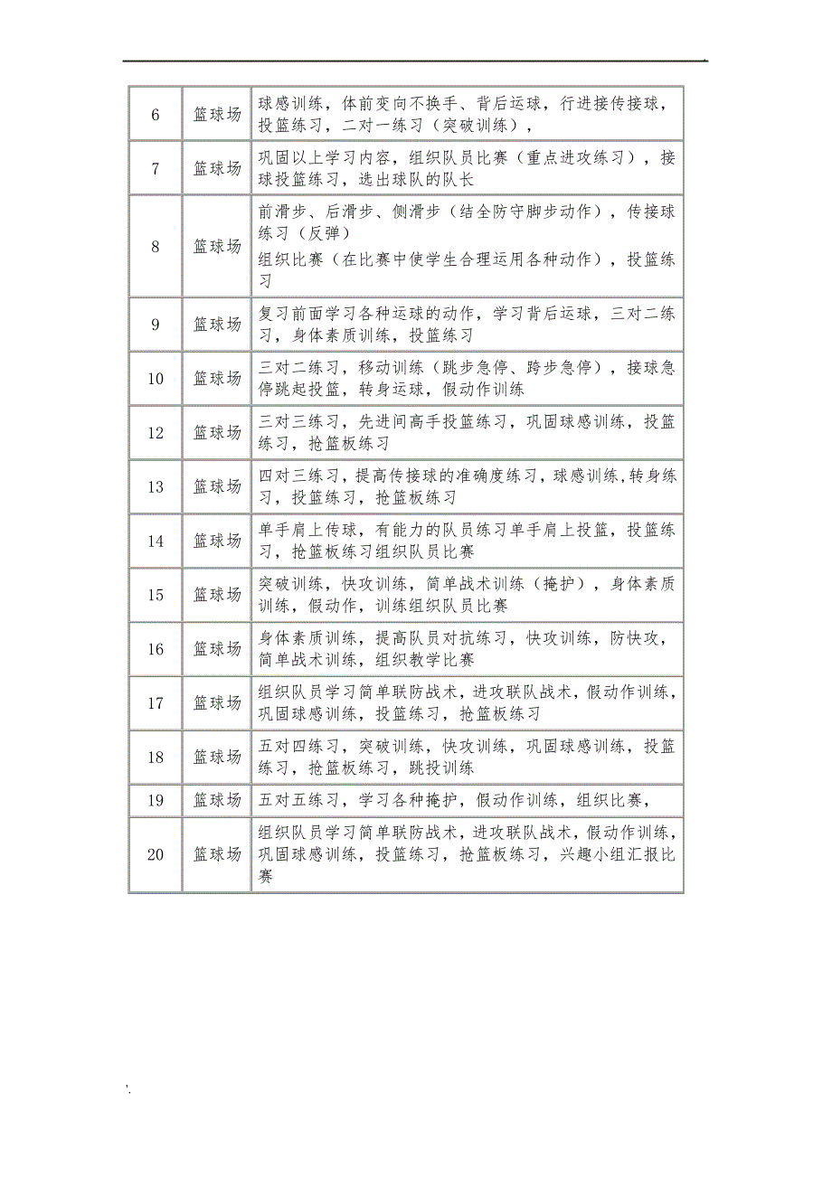 小学篮球兴趣小组计划_第3页