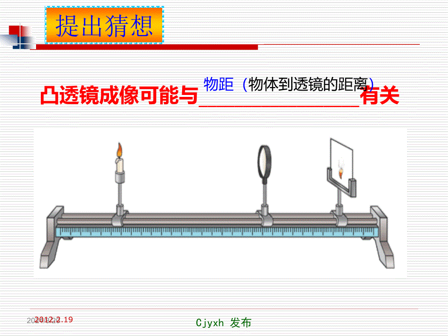 编辑推荐53究透镜成像规律课件_第3页