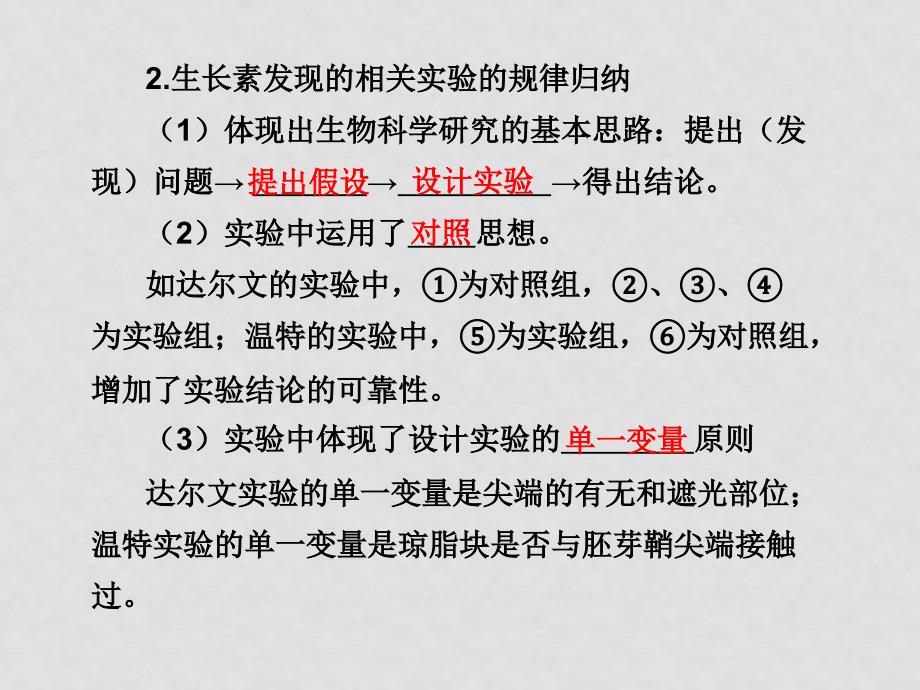 高三生物高考二轮专题复习课件：第一部分 专题突破 专题三 生命活动的调节人教大纲版第一讲植物的激素调节_第3页