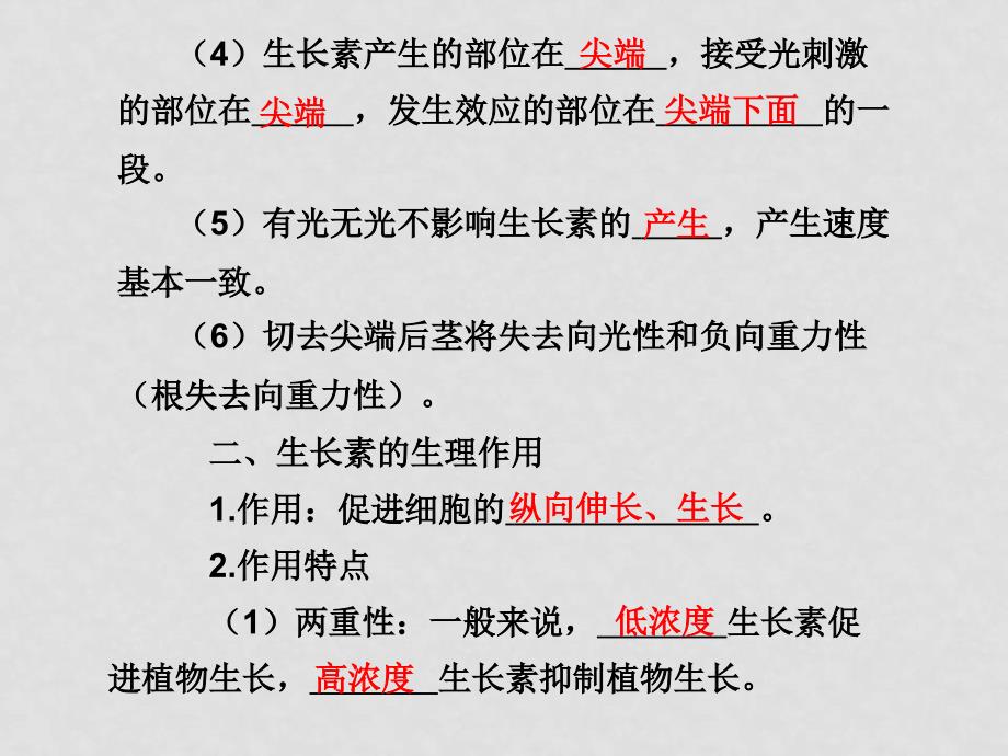 高三生物高考二轮专题复习课件：第一部分 专题突破 专题三 生命活动的调节人教大纲版第一讲植物的激素调节_第4页