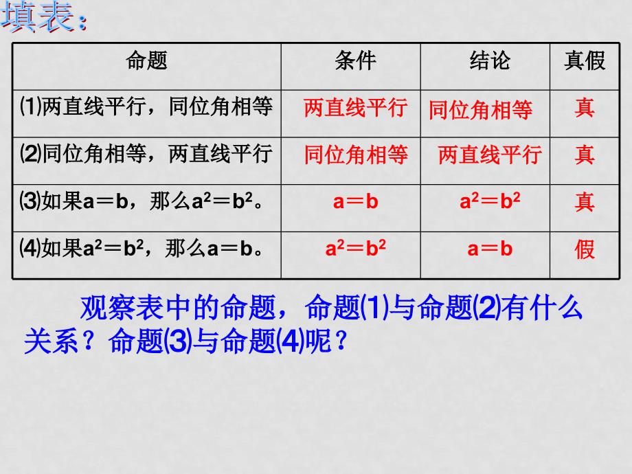 八年级数学平行四边形 课件5.75.7逆命题和逆定理_第3页