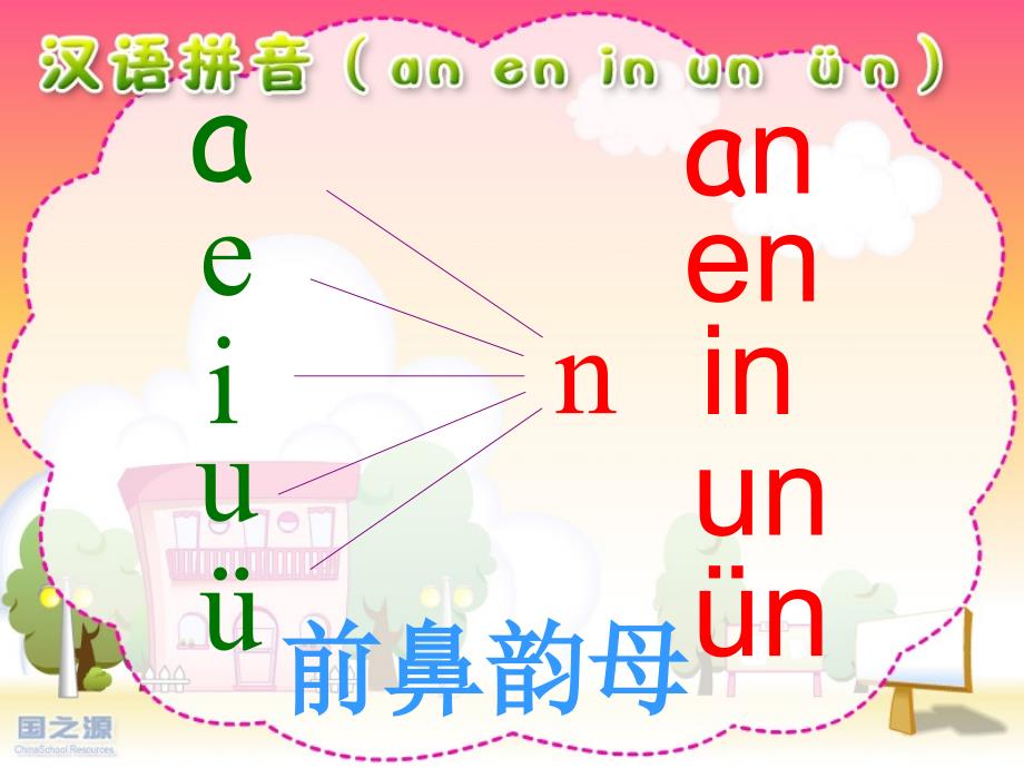 an_en_in_un_&#252;n_第3页