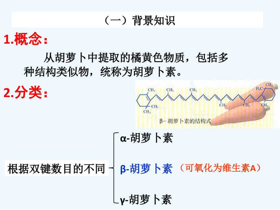 人教版选修1专题六课题2胡萝卜素的提取(共32张PPT)_第2页