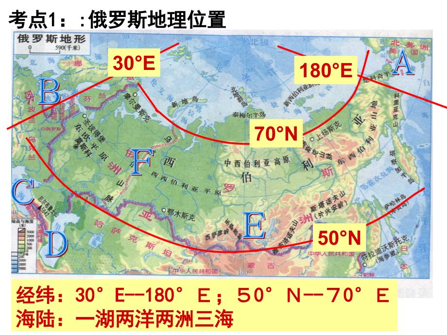 高二区域地理俄罗斯课件_第3页