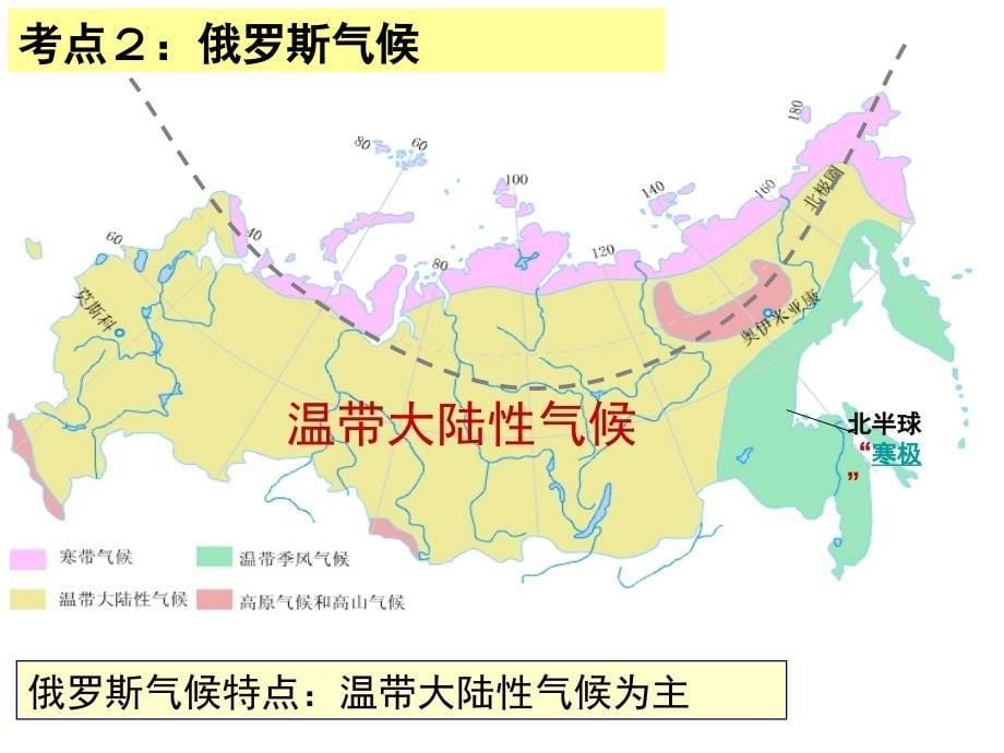 高二区域地理俄罗斯课件_第5页