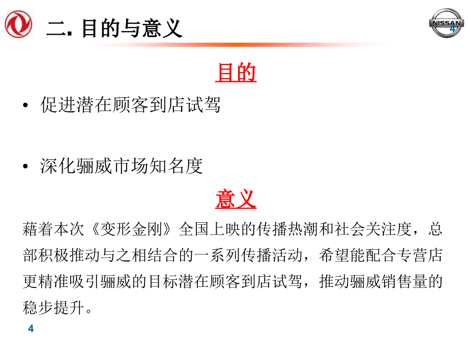 骊威精彩试驾会专营店操作执行手册课件_第4页