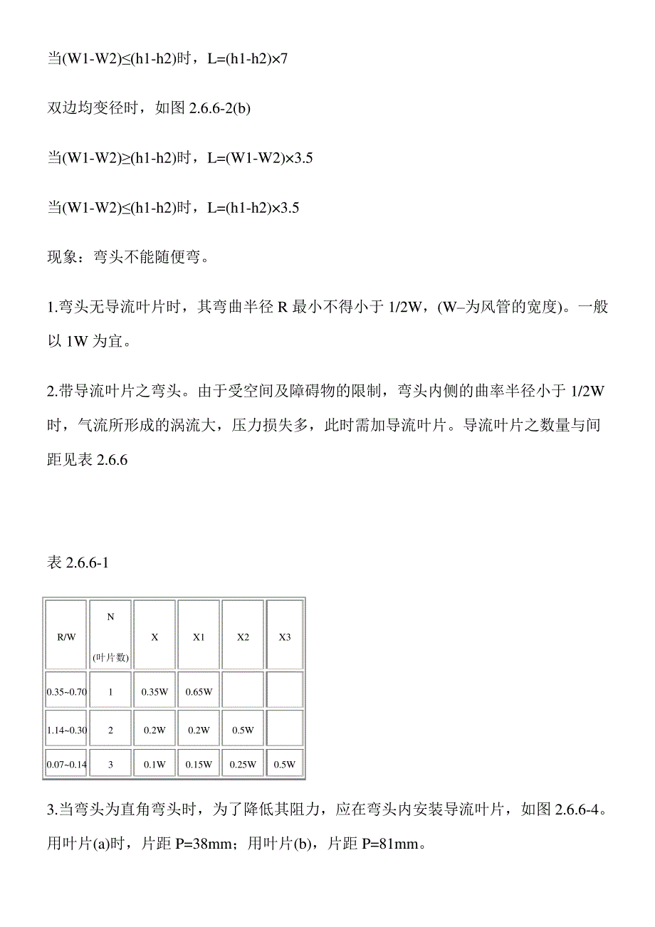 风管弯头制作守则_第2页