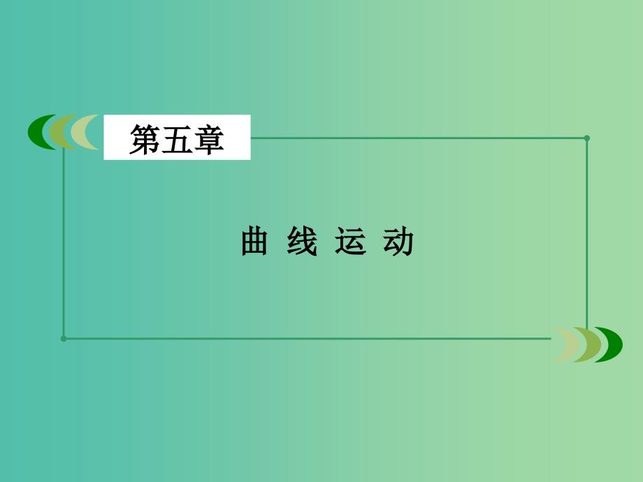 高中物理第5章曲线运动章末小结课件新人教版.ppt_第2页