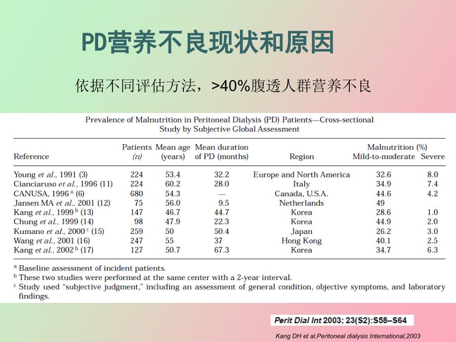 腹膜透析的营养问题_第4页