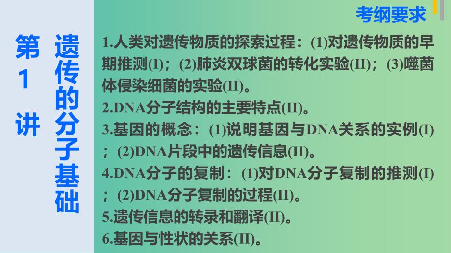 高三生物第二轮复习 专题四 第1讲 遗传的分子基础课件 新人教版.ppt_第2页